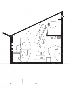 smartstudentunit plan